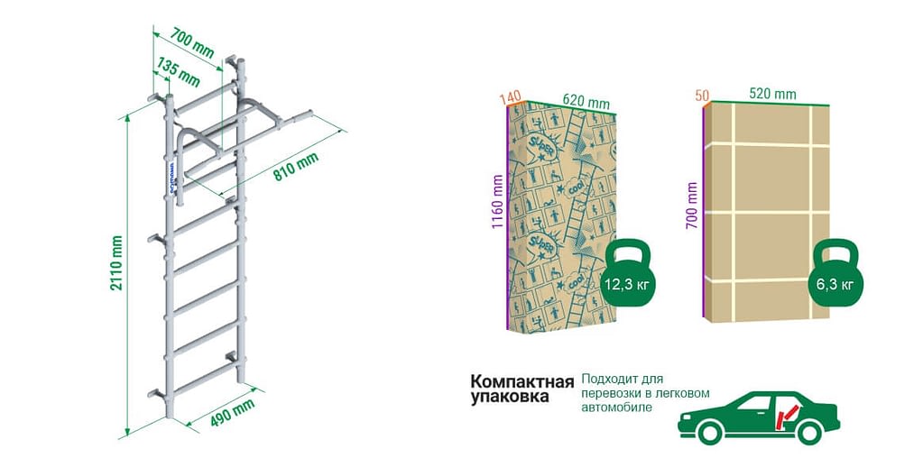 Romana s12 шведская стенка